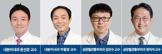 ‘CGM 활용 인슐린조절 프로토콜’로 심장수술 후 혈당 조절 개선