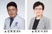 연세의대‧간호대, ‘간호 행정업무 자동화 AI’ 개발…63억 국비 확보