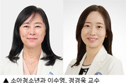 견과류·종자류 알레르기 반응 아나필락시스 유발 주요 원인