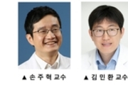 삼중음성 유방암, 유전자·단백질 정보 함께 분석시 정확히 효과 예측
